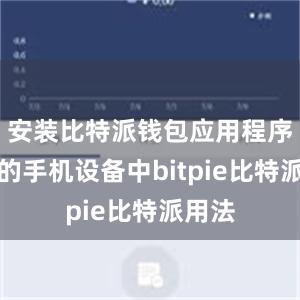 安装比特派钱包应用程序到你的手机设备中bitpie比特派用法