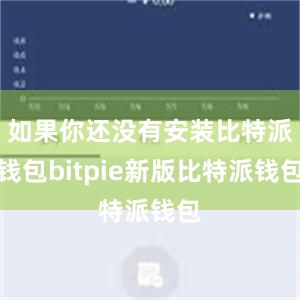 如果你还没有安装比特派钱包bitpie新版比特派钱包