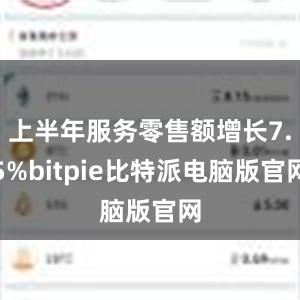 上半年服务零售额增长7.5%bitpie比特派电脑版官网