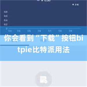 你会看到“下载”按钮bitpie比特派用法