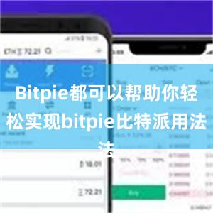 Bitpie都可以帮助你轻松实现bitpie比特派用法