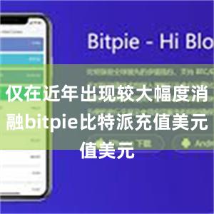 仅在近年出现较大幅度消融bitpie比特派充值美元