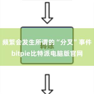 频繁会发生所谓的“分叉”事件bitpie比特派电脑版官网