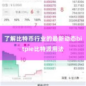 了解比特币行业的最新动态bitpie比特派用法