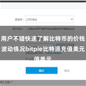 用户不错快速了解比特币的价钱波动情况bitpie比特派充值美元